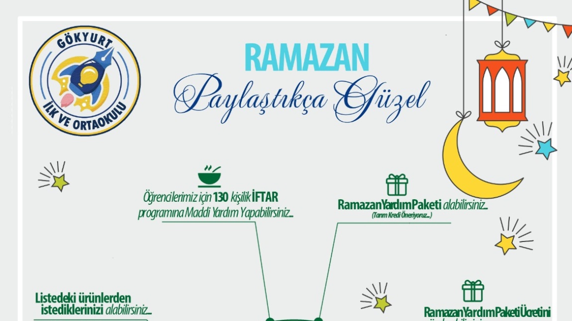 Ramazan Paylaştıkça Güzel